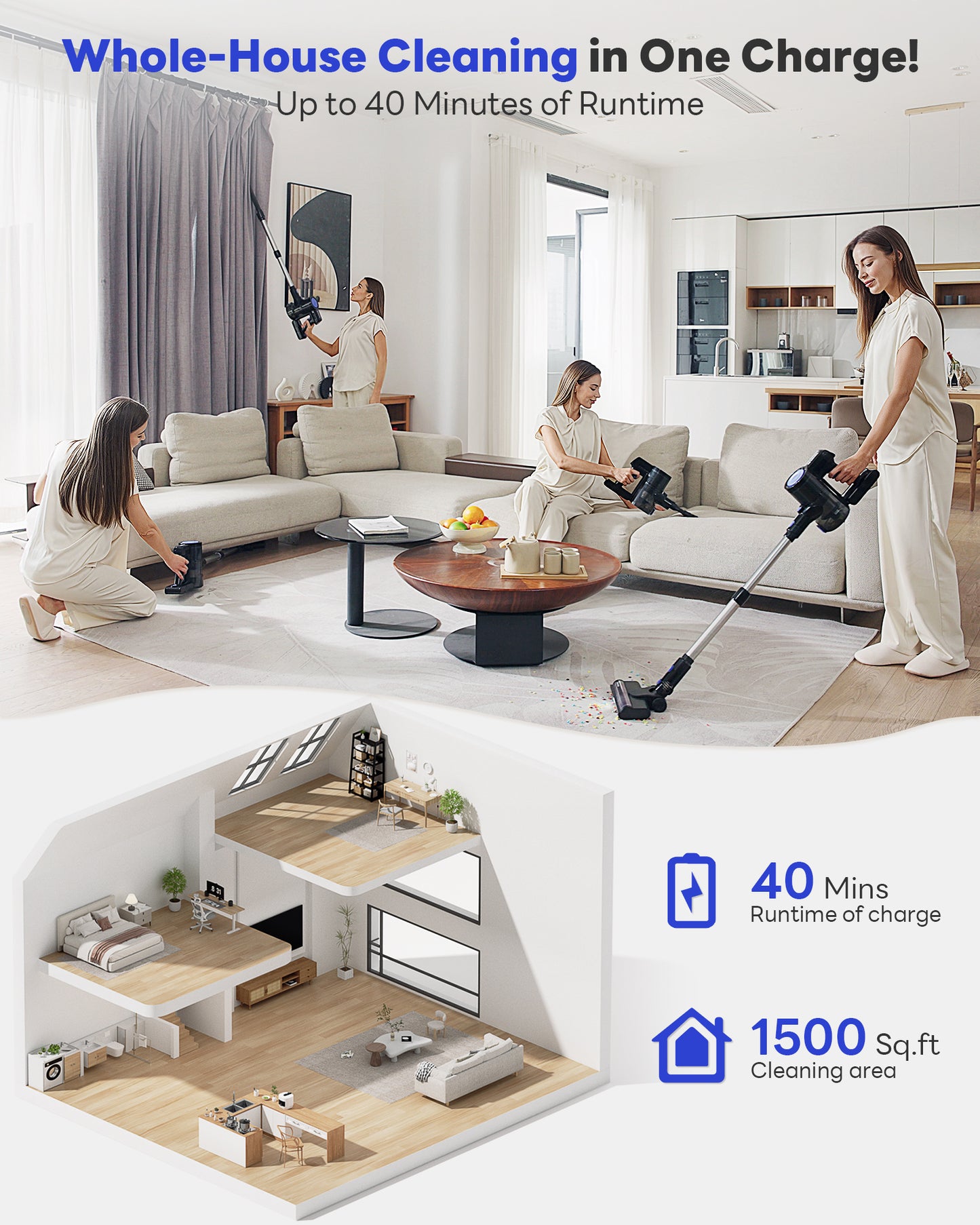 Cordless Vacuum Cleaner, 45KPA Stick Vacuum Cleaners for Home with Up to 40 Mins Runtime, 6-in-1 Rechargeable Lightweight Vacuum with Powerful Suction for Carpets, Pet Hair, Hardwood Floors