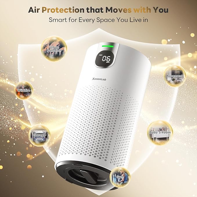 Air Purifier for Home Large Room with Real-Time AQI & PM2.5 Display, VisionAir HAP606 Covers up to 1800Ft² with 360°Intake&Outlet, 20dB Sleep Mode for Bedroom, Air Cleaner Pet-Friendly HEPA, White