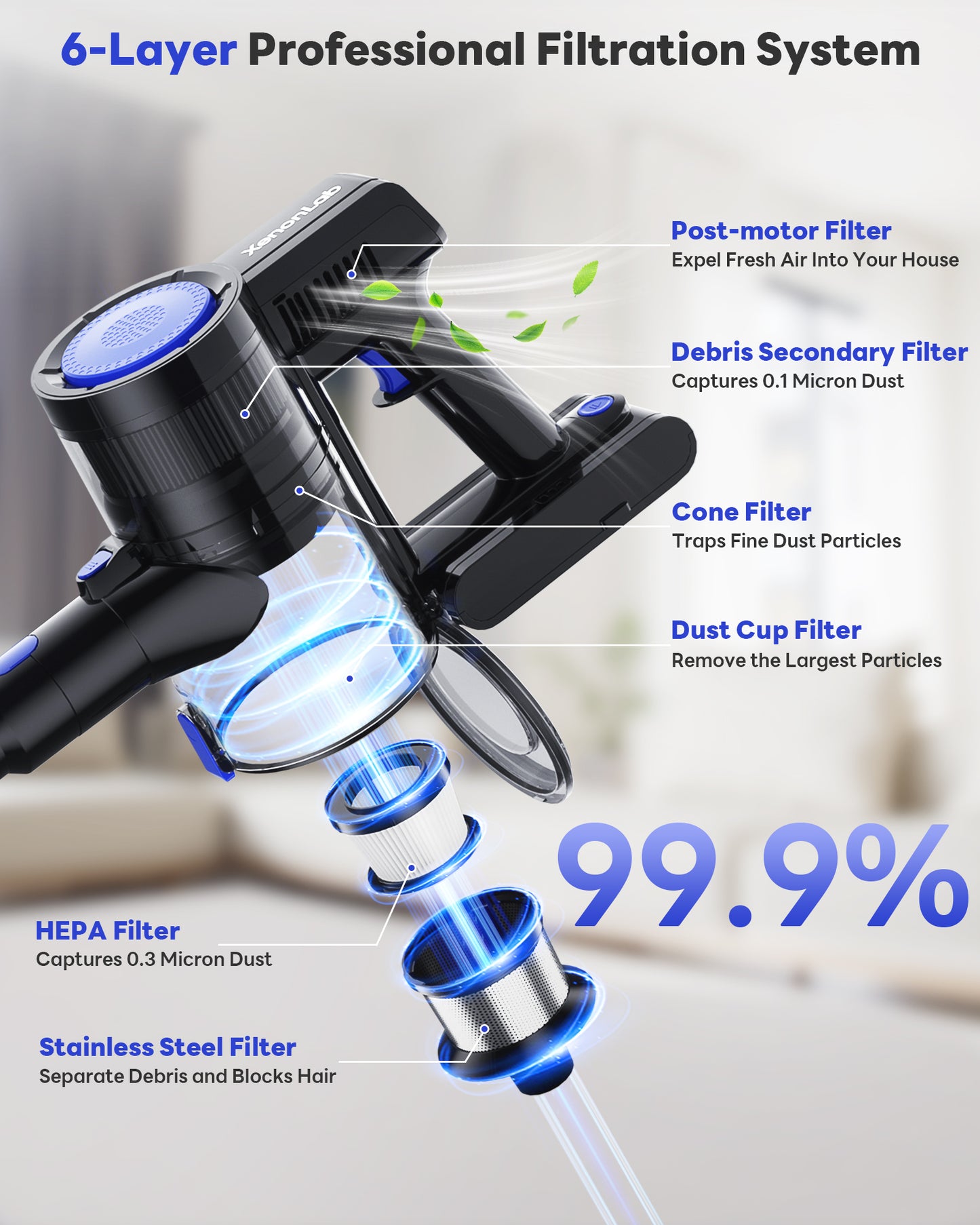 Cordless Vacuum Cleaner, 45KPA Stick Vacuum Cleaners for Home with Up to 40 Mins Runtime, 6-in-1 Rechargeable Lightweight Vacuum with Powerful Suction for Carpets, Pet Hair, Hardwood Floors