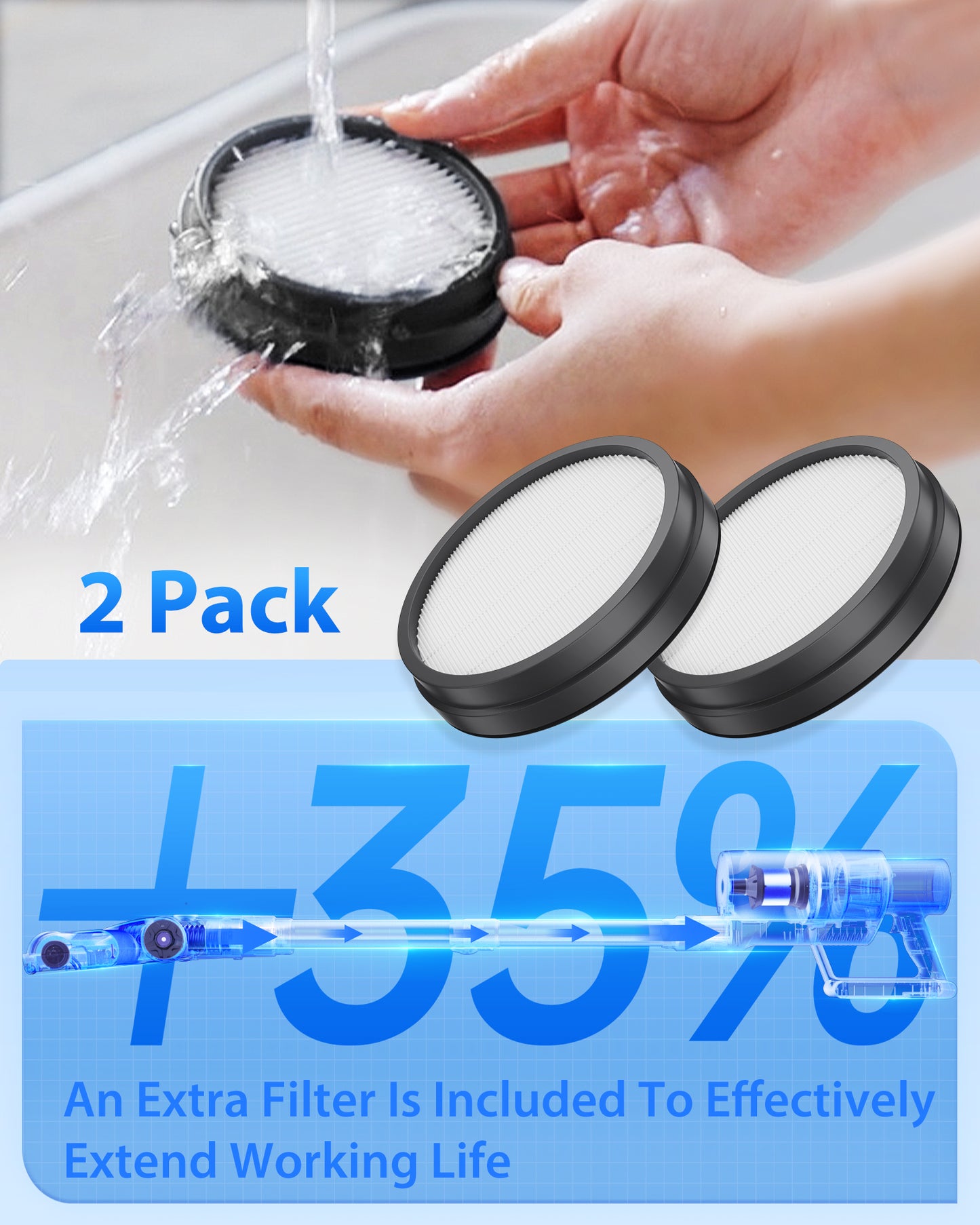 Cordless Vacuum Cleaner, 45KPA Stick Vacuum Cleaners for Home, 6-in-1 Rechargeable Lightweight Vacuum, Up to 35Mins Runtime, with Powerful Suction for Carpets, Pet Hair, Hardwood Floors