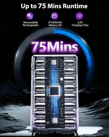Cordless Vacuum Cleaner, 75Mins/55KPa/650W Self-Standing Stick Vacuum Cleaners for Home, Rechargeable, Lightweight, Cone Filtration&Anti-Tangle, for Hard Floor, Carpet, Hardwoods, Pet Hair